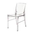 Transparent Acrylic Dining Chair: Modern Design and Versatile Aesthetic